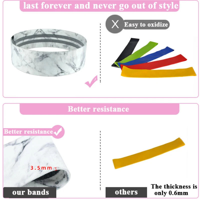Resistance Bands Set Fitness Exercise Elastic Booty Bands Logo Training Workout Sport Yoga Strength Gym Equipment - Artigo Importado