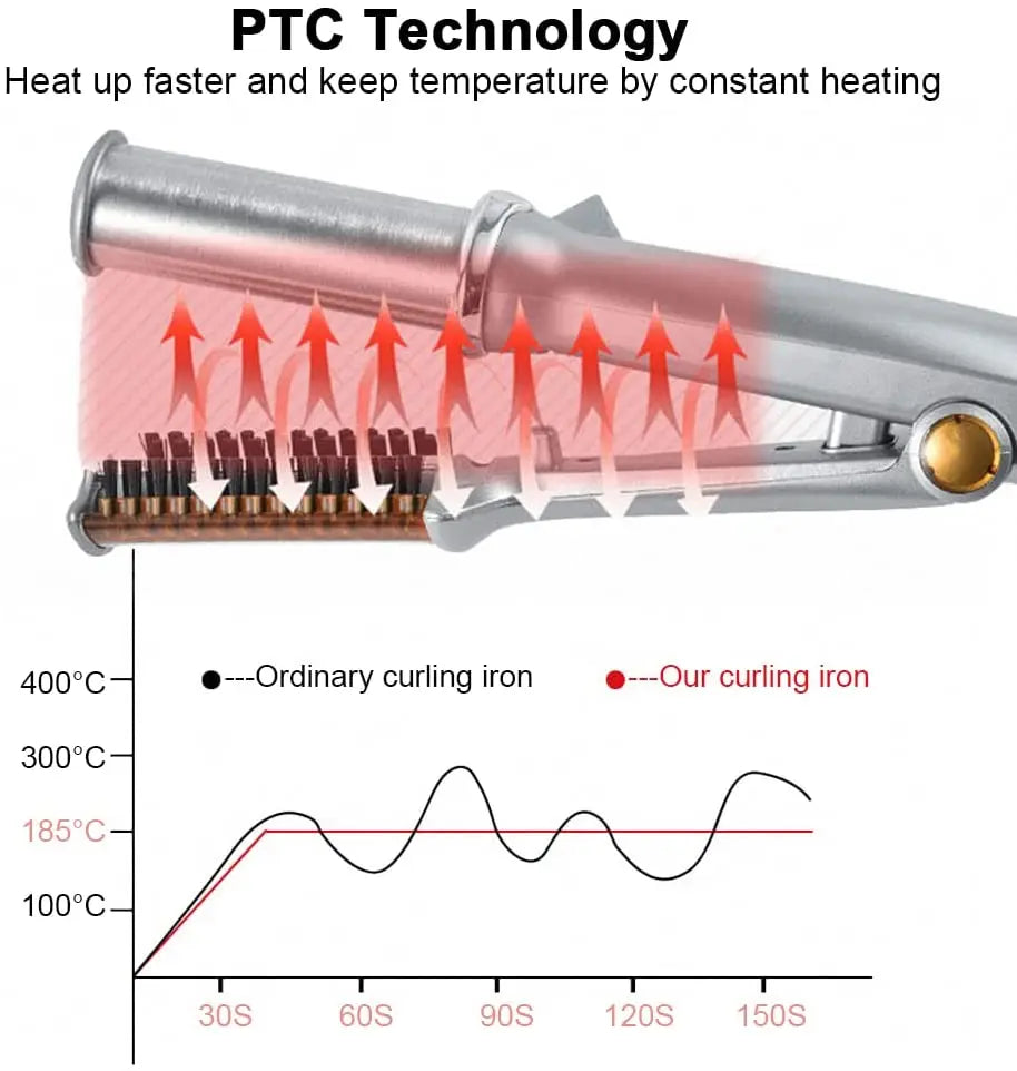 Automatic Hair Curler Auto Hair Curling Iron Styler Rotating Air Curler Air Spin Wand Styler Curl Machine Magic Hair Curler - Artigo Importado
