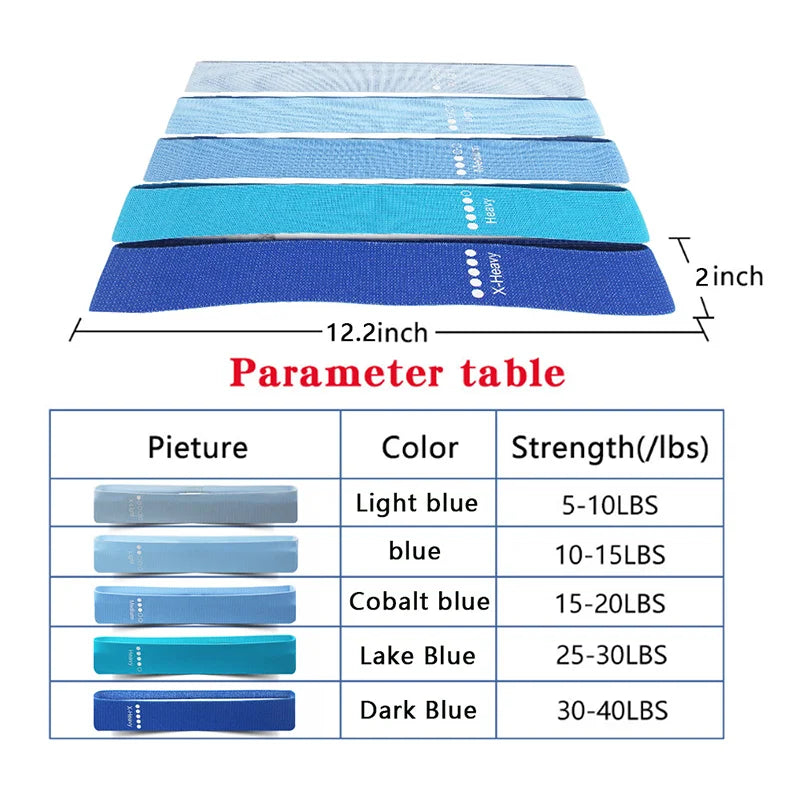 New Fabric Fitness Resistance Bands Booty Bands Elastic Bands Yoga Gym Training Workout Exercise Fitness Equipment For Sprot - Artigo Importado