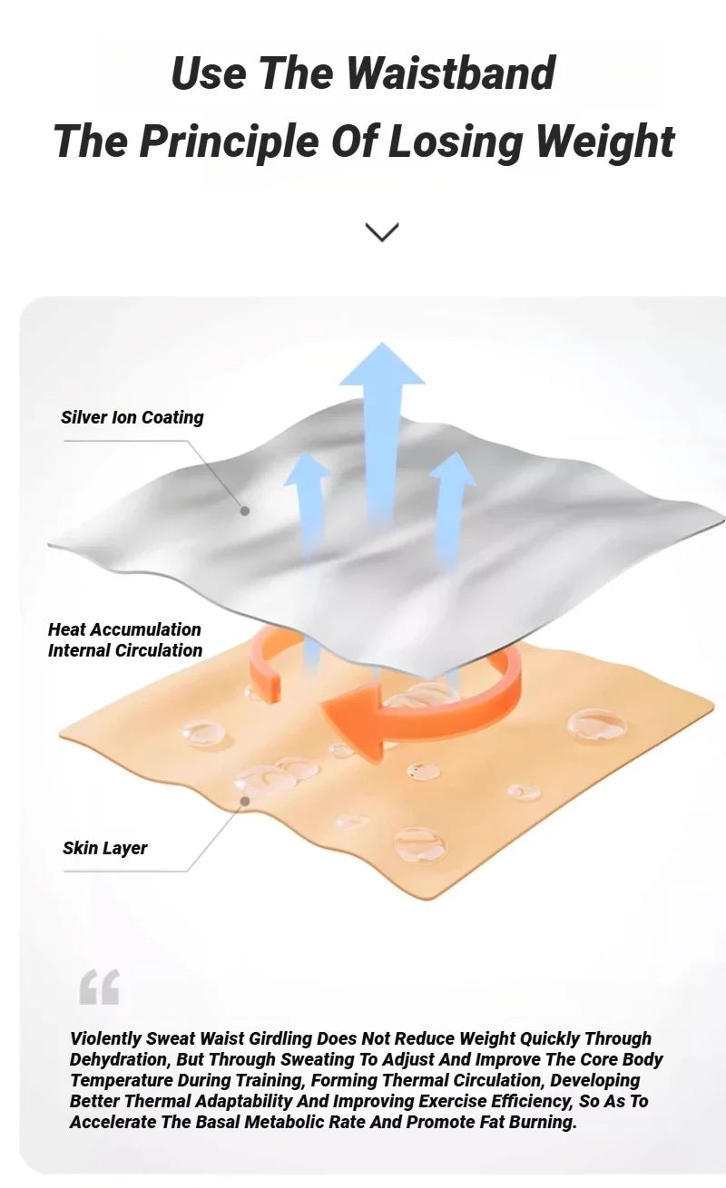 Waist Trainer Belt Men Women Body Building Corset Shaper Corsets Shapewear Belts Slimming Girdle Gym Workout Band Belly Sweat - Artigo Importado