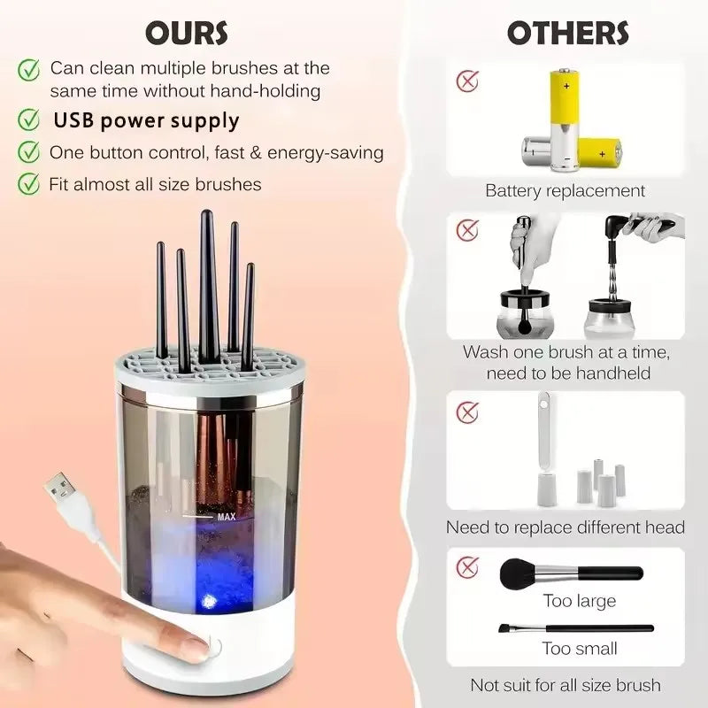 Electric Makeup Brush Cleaner Machine - Artigo Importado