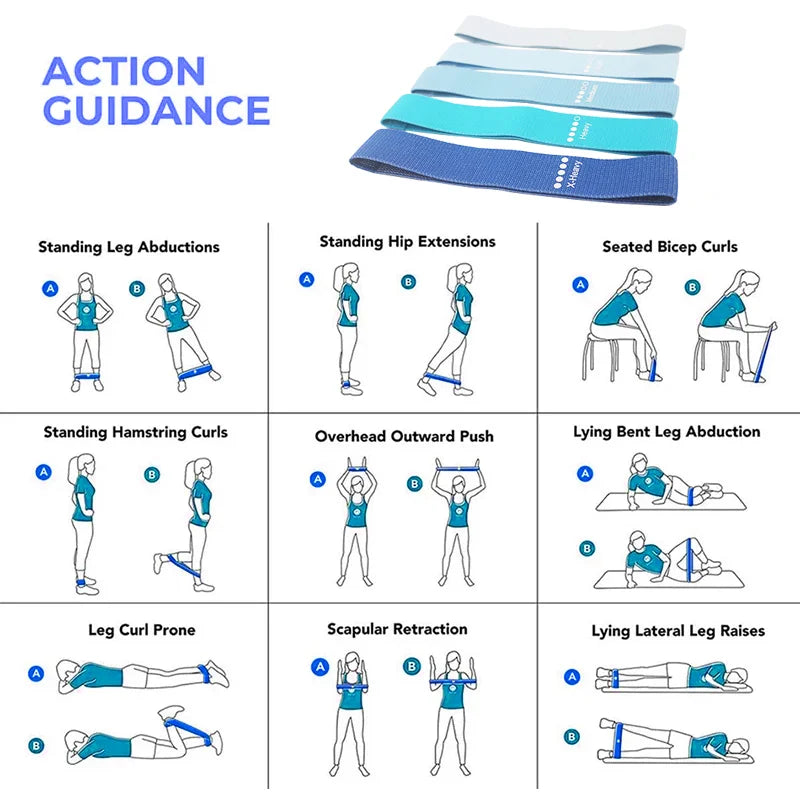 New Fabric Fitness Resistance Bands Booty Bands Elastic Bands Yoga Gym Training Workout Exercise Fitness Equipment For Sprot - Artigo Importado