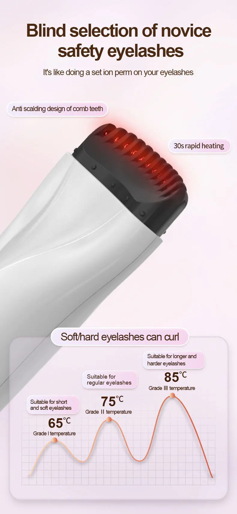 Heated Eyelash Curler Electric 3Modes Eye Lashes Eyelash Grafting Long Lasting Makeup Tools Hot Viewer for hot beulah - Artigo Importado