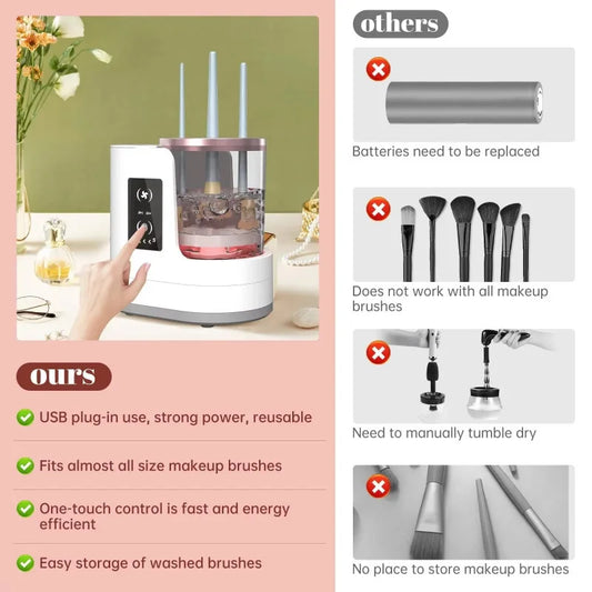 Makeup Brush Cleaner  Electric Drying and Brush-washing A Fully Automatic Cleaning Tool That Doesn't Damage The Bristles - Artigo Importado