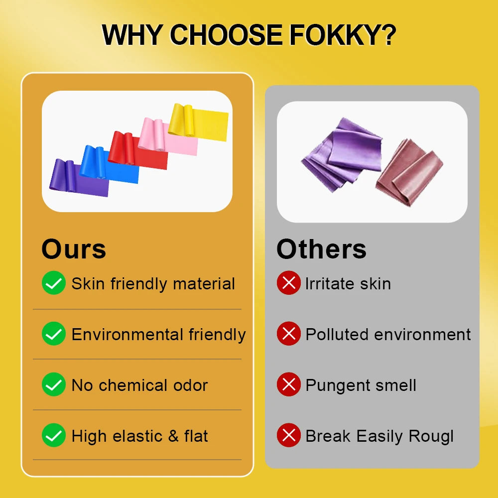 Resistance Bands for Working Out,Free Elastic and Exercise Bands Set for Suitable for Rehab, Yoga, Pilates, Gym, Home Exercise - Artigo Importado