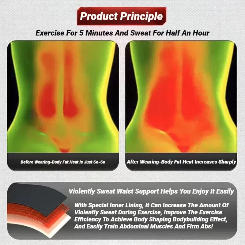 Waist Trainer Belt Men Women Body Building Corset Shaper Corsets Shapewear Belts Slimming Girdle Gym Workout Band Belly Sweat - Artigo Importado