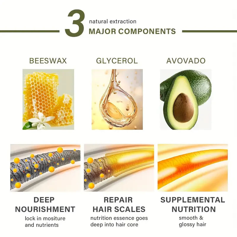 Hair Wax Stick For Kids Women with Slick Back Brushes Gel Pomade for Little Girls Toddler Flyaway Hair Wig Styling Accessories - Artigo Importado