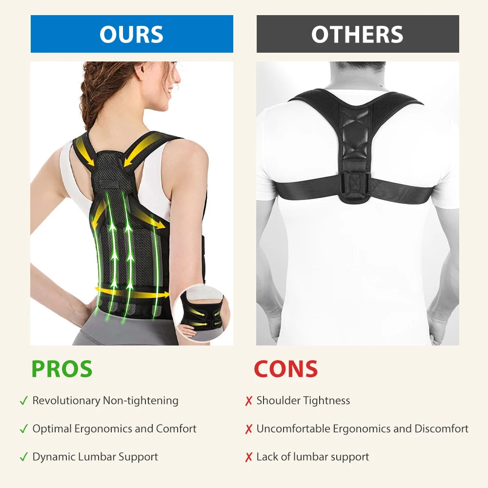 Posture Corrector for Women and Men, Adjustable Back Brace for Scoliosis, Hunchback Correction, Back Support and Posture Trainer - Artigo Importado