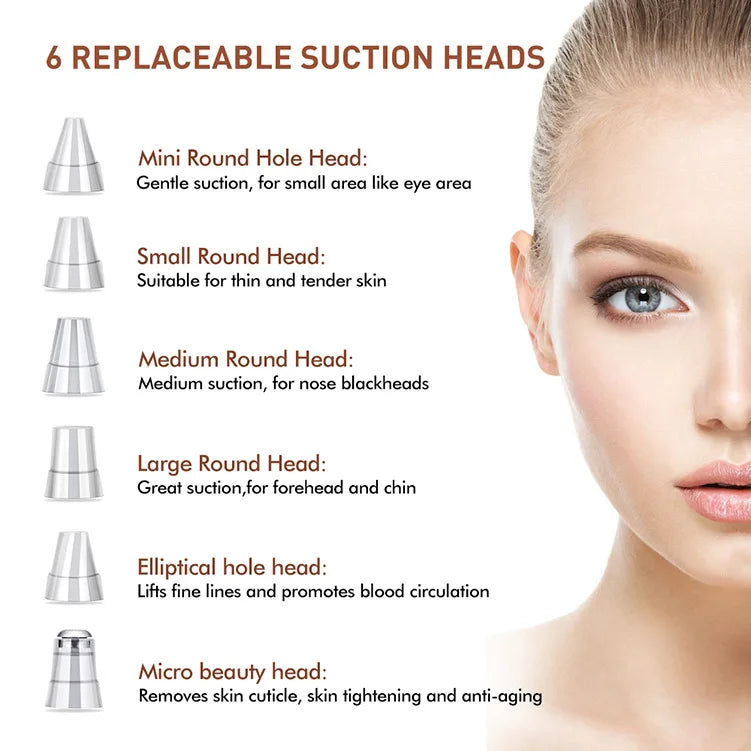 Electric Blackhead Remover Vacuum Acne Cleaner Black Spots Removal Facial Deep Cleansing Pore Cleaner Machine Skin Care Tools - Artigo Importado