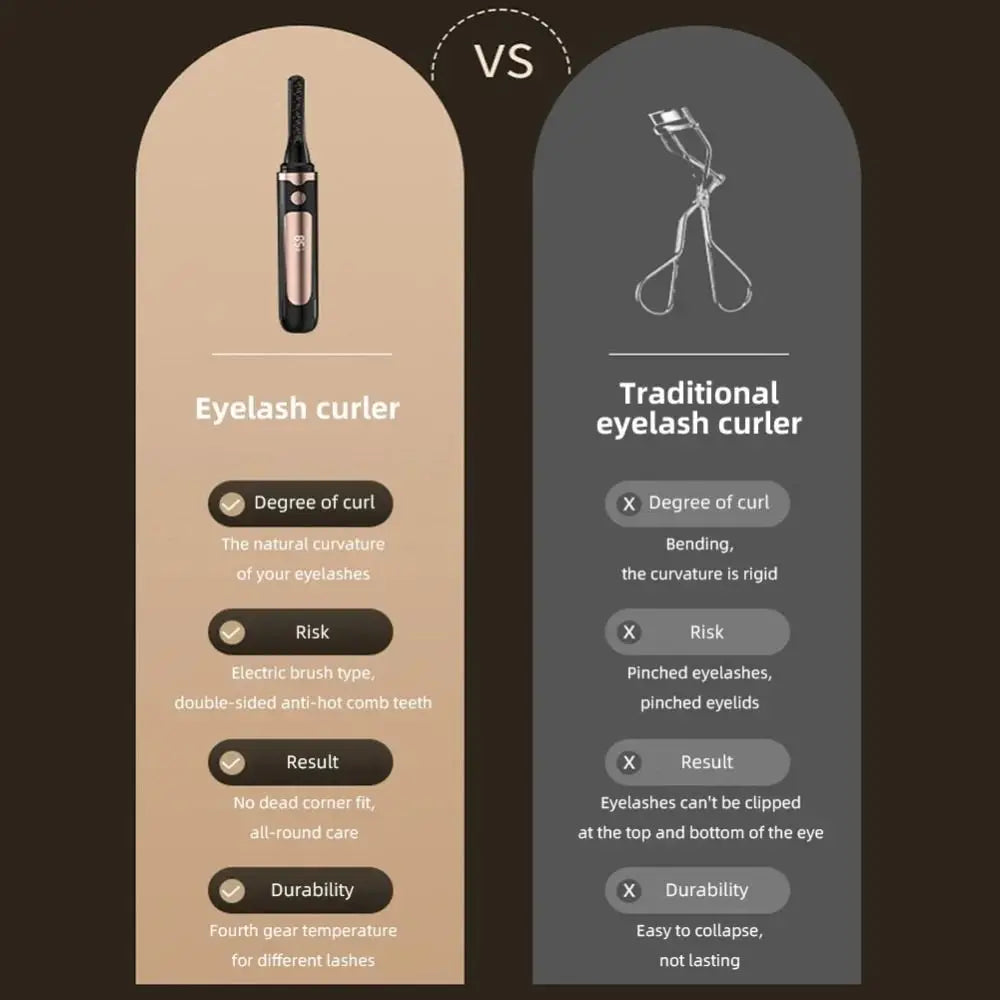 Long Lasting Electric Heated Eyelash Curler Anti-scald 4 Modes Temperature Portable Eyelash Curling Device Natural-Looking - Artigo Importado