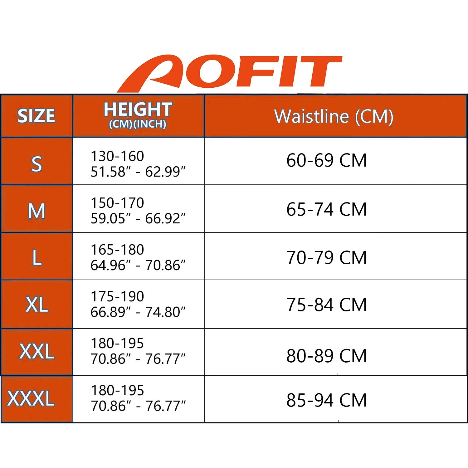 Posture Corrector for Women and Men, Adjustable Shoulder Posture Brace, Back Straightener Posture, Used for Middle Upper Spine - Artigo Importado